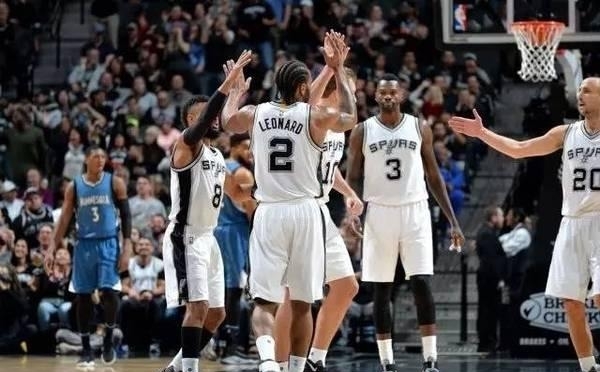 意味着回归 意味着回归